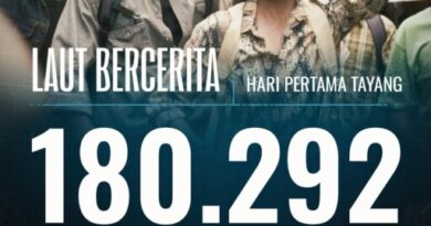 Film Laut Bercerita Raih 180.292 Penonton pada Hari Pertama Tayang di Bioskop Indonesia, Kisah Tentang Cinta, Keluarga, dan Sahabat yang Menyentuh Hati